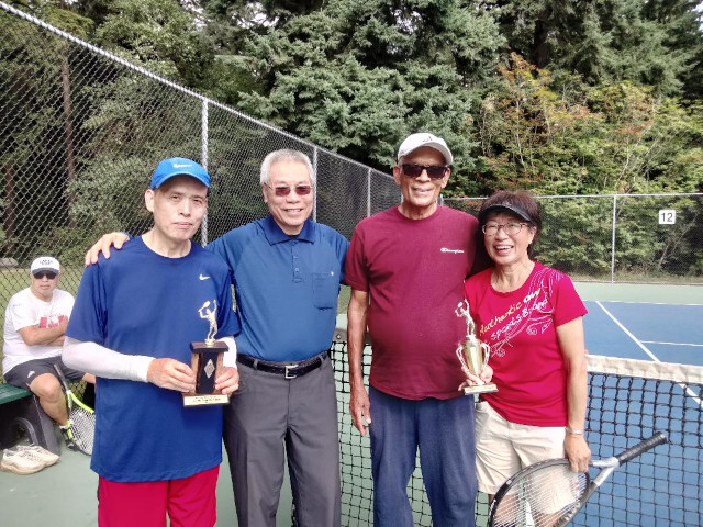Tennis Tournament Sept 2025